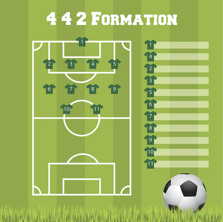 Football formation template #1 Drawing by Mattjeacock