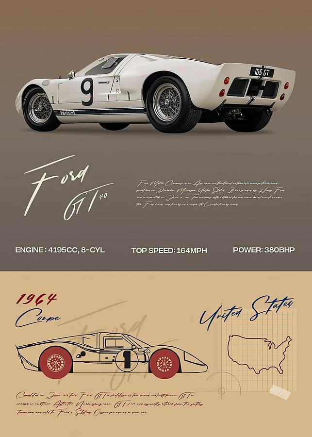 Ford GT40 Poster Digital Art by Willy Art - Fine Art America