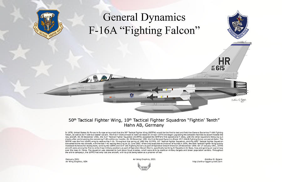 General Dynamics F A Fighting Falcon Tfs Flag Background Digital Art By Arthur Eggers Fine