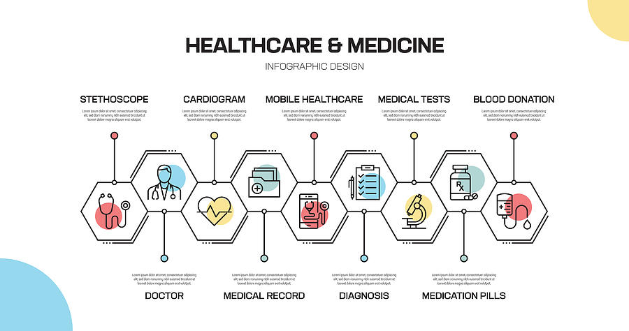Healthcare and Medicine Related Line Infographic Design #1 Drawing by Cnythzl