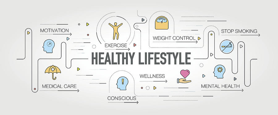 Healthy Lifestyle banner and icons #1 Drawing by Enis Aksoy