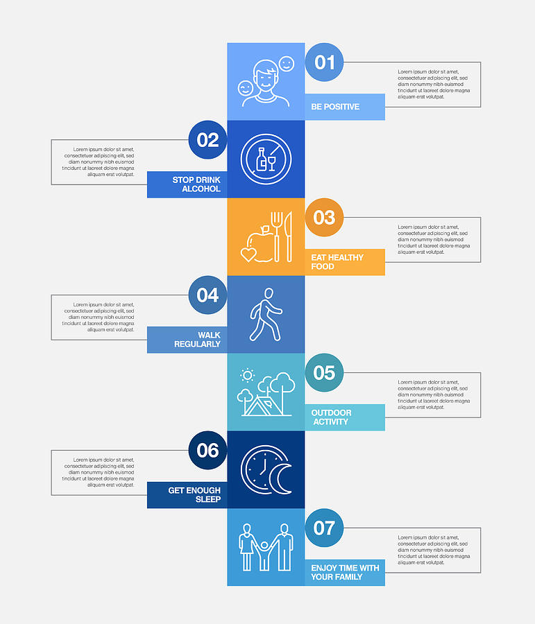 Healthy Lifestyle Related Process Infographic Template. Process Timeline Chart. Workflow Layout with Linear Icons #1 Drawing by Designer