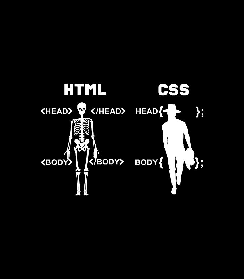 HTML vs CSS Digital Art by HTML vs CSS | Pixels