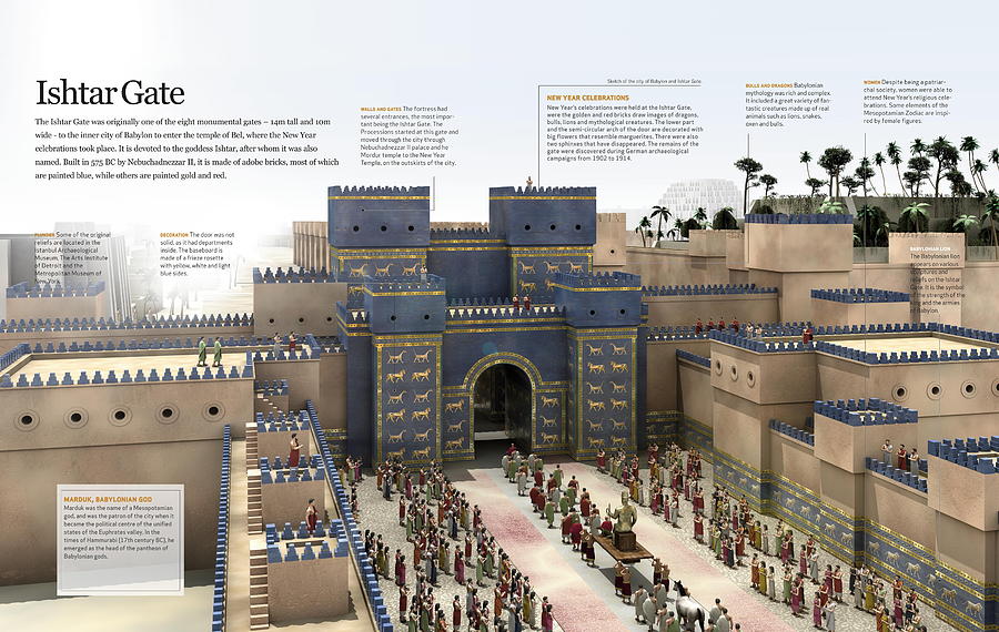 Ishtar Gate #1 Digital Art by Album
