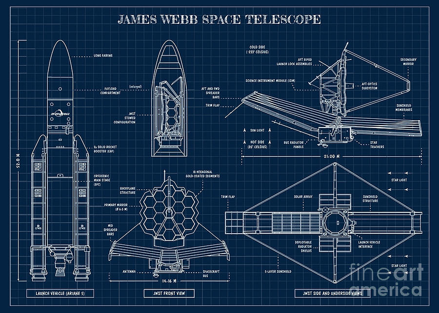 James Webb Space Telescope Navy Blueprint Poster Digital Art by Ha Pham