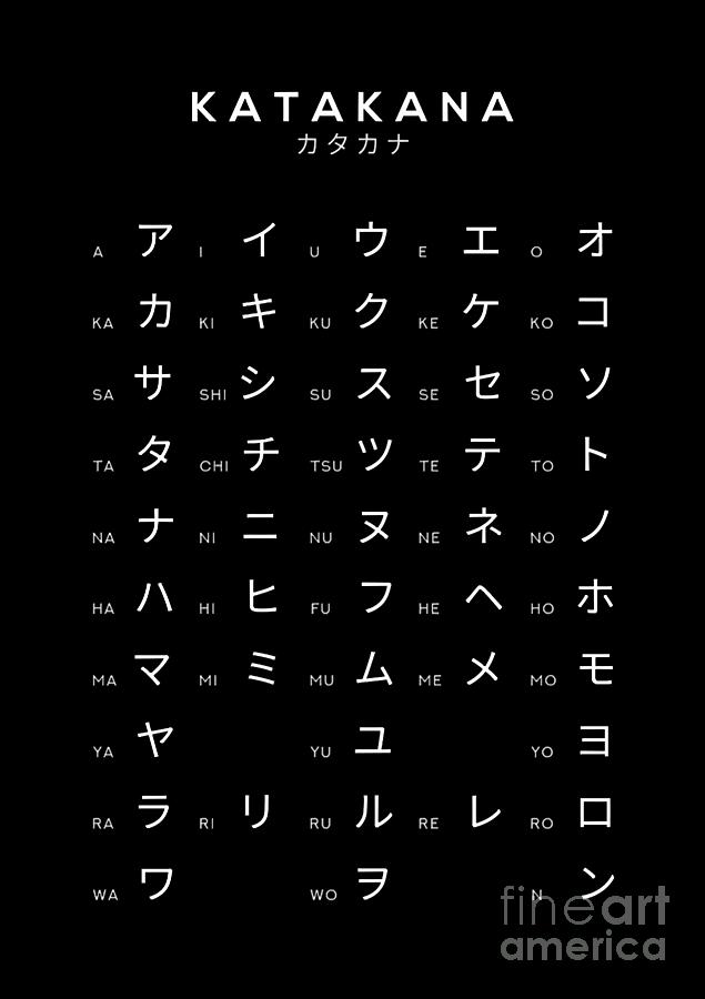 Katakana Chart Japanese Alphabet Learning Chart Black Poster Digital ...