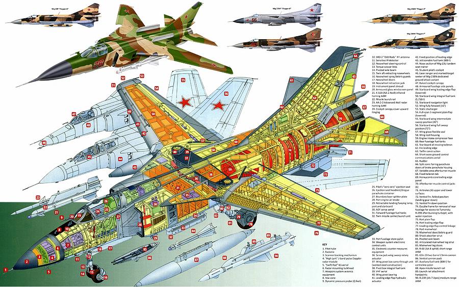 M23 Fighter Schematic #1 Mixed Media by Aircraft Lover - Fine Art America