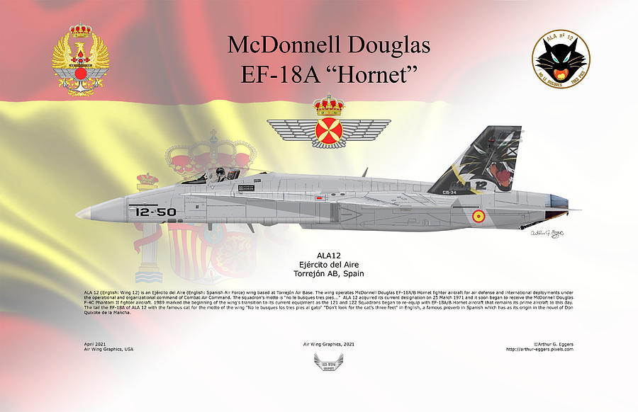 McDonnell Douglas EF-18A Hornet #1 Digital Art by Arthur Eggers