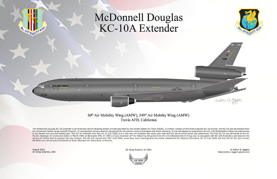 McDonnell Douglas KC-10A Extender USFlag Digital Art by Arthur Eggers