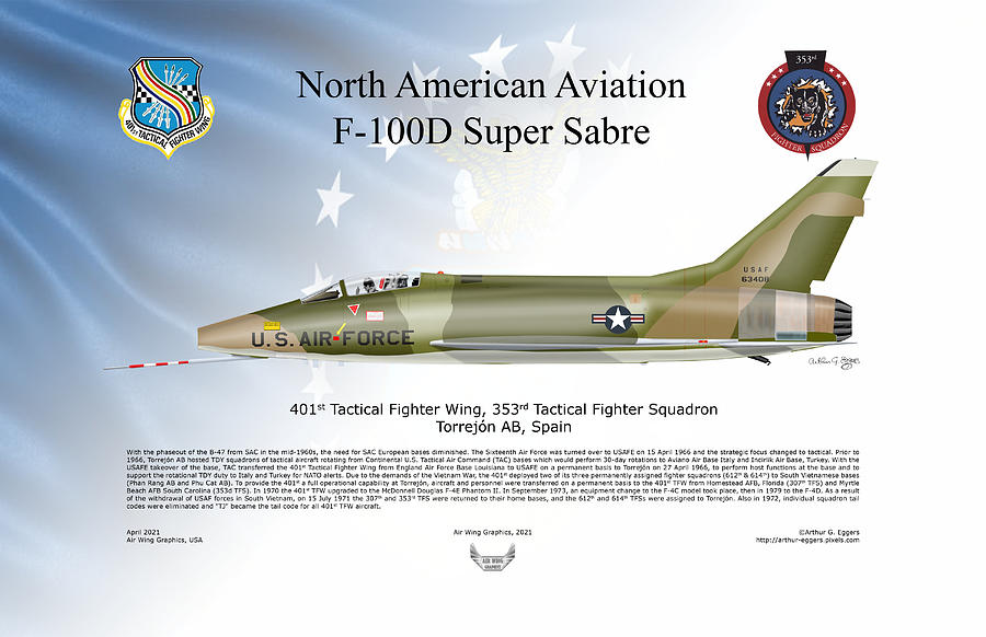 North American Aviation F-100D Super Sabre USAF FLAG BACKGROUND Digital Art by Arthur Eggers