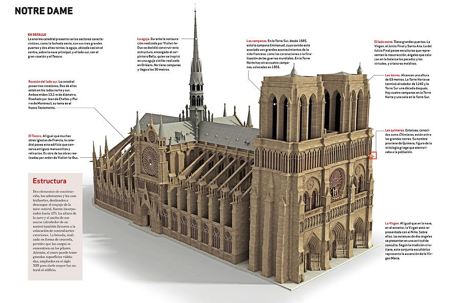 Notre Dame #1 Digital Art by Album