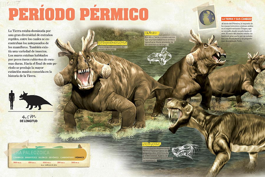 periodo Permico Digital Art by Album