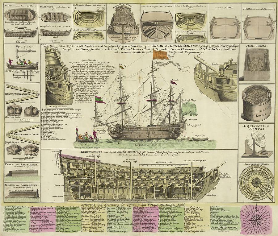 Print of ship diagrams and nautical tools Painting by Johann Baptist ...