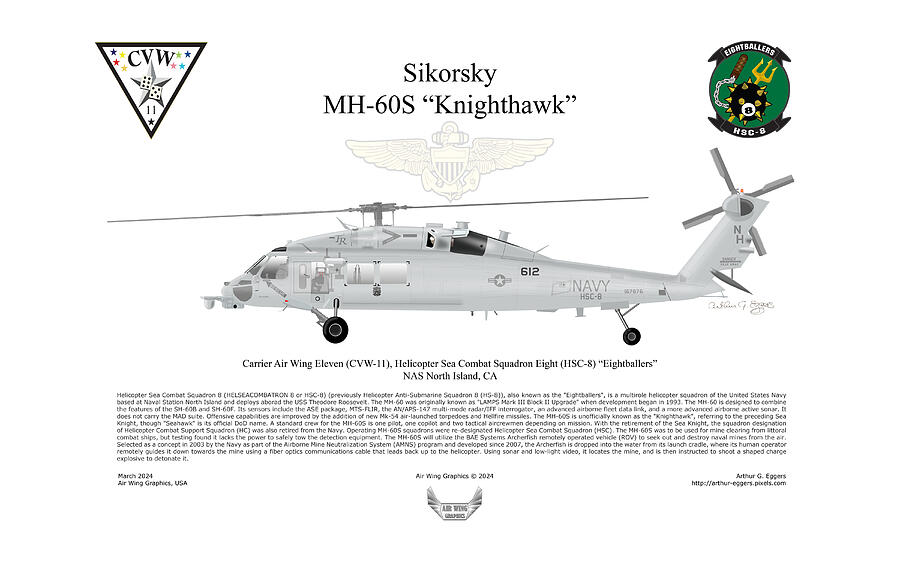 Sikorsky MH-60S Knighthawk USNFlag Digital Art by Arthur Eggers
