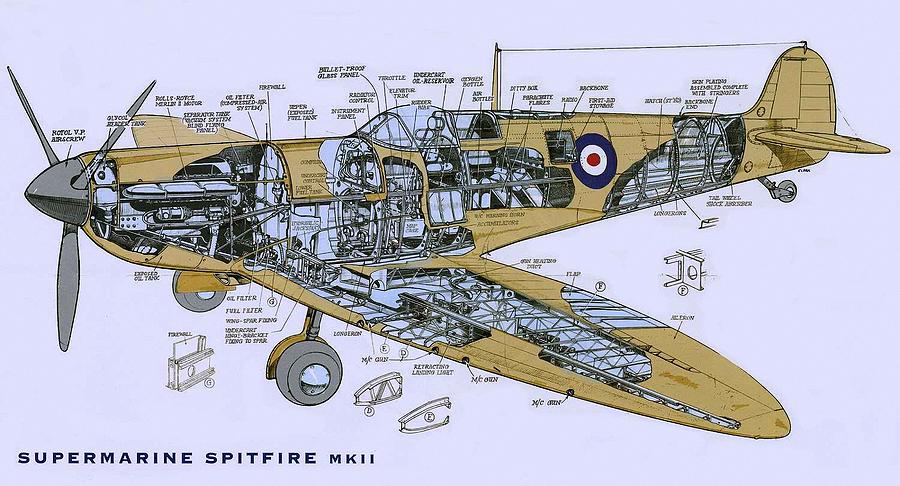 Helicopter Mixed Media - Supermarine Spitfire Mk2 #1 by Aircraft Lover