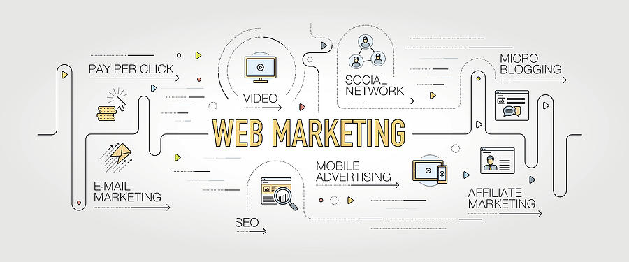 Web Marketing banner and icons #1 Drawing by Enis Aksoy