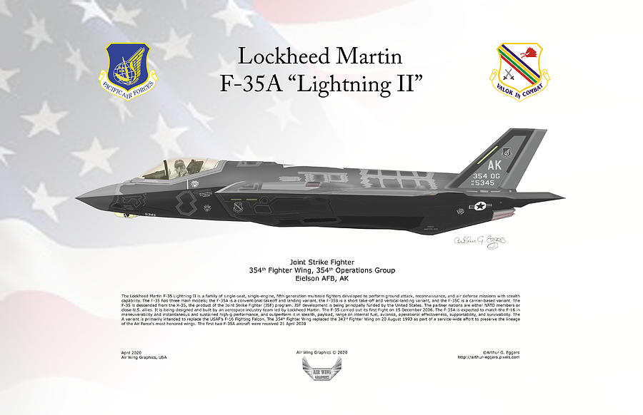 Lockheed Martin F-35A Lightning II FLAG BACKGROUND #1 Digital Art by Arthur Eggers