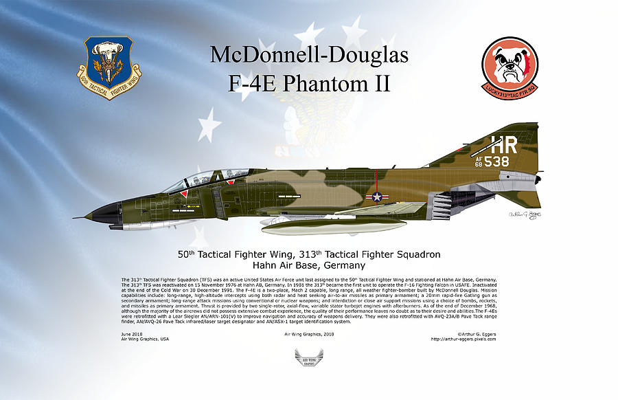 McDonnell Douglas F-4E Phantom II Digital Art by Arthur Eggers - Fine ...