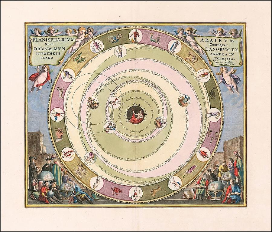 1660 celestial chart illustrating the Greek Astronomer Aratus' model of 