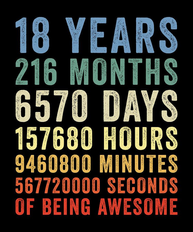 18 Years Of Being Awesome Cool Birthday Digital Art by Vintage and ...