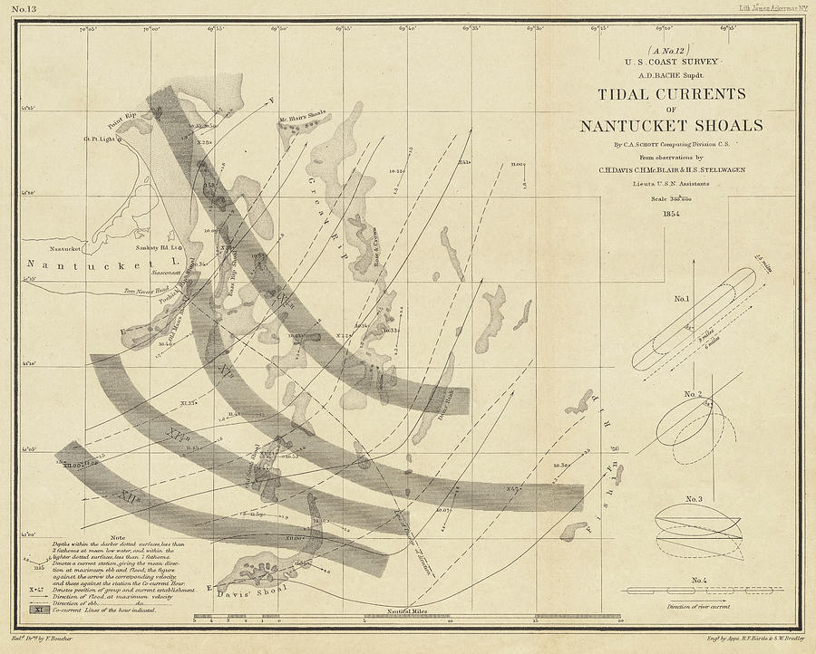 1854 Nantucket Massachusetts Map Tidal Currents of Nantucket Shoals Photograph by Toby McGuire