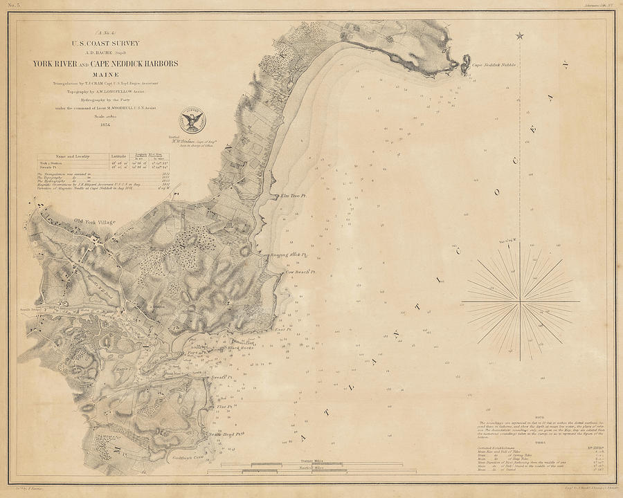 1854 U.S. Coast Survey of York River and Cape Neddick Harbors Maine in ...