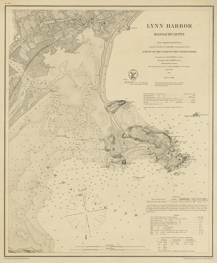 1864 Lynn Harbor and Nahant MA Historical Map Sepia Photograph by Toby McGuire