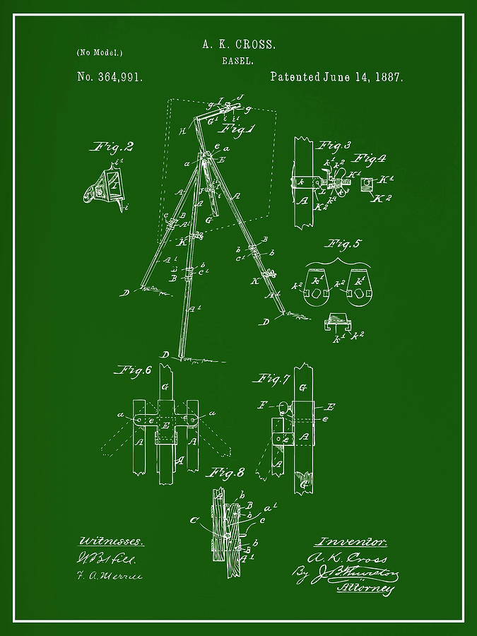 1887 Easel Green Patent Print Drawing by Greg Edwards
