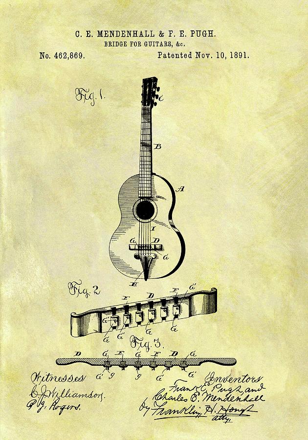 1891 Guitar Bridge Patent Drawing