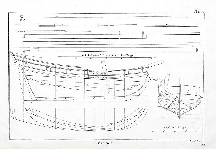 18th Century ship designs b14 Drawing by Historic Illustrations - Fine ...