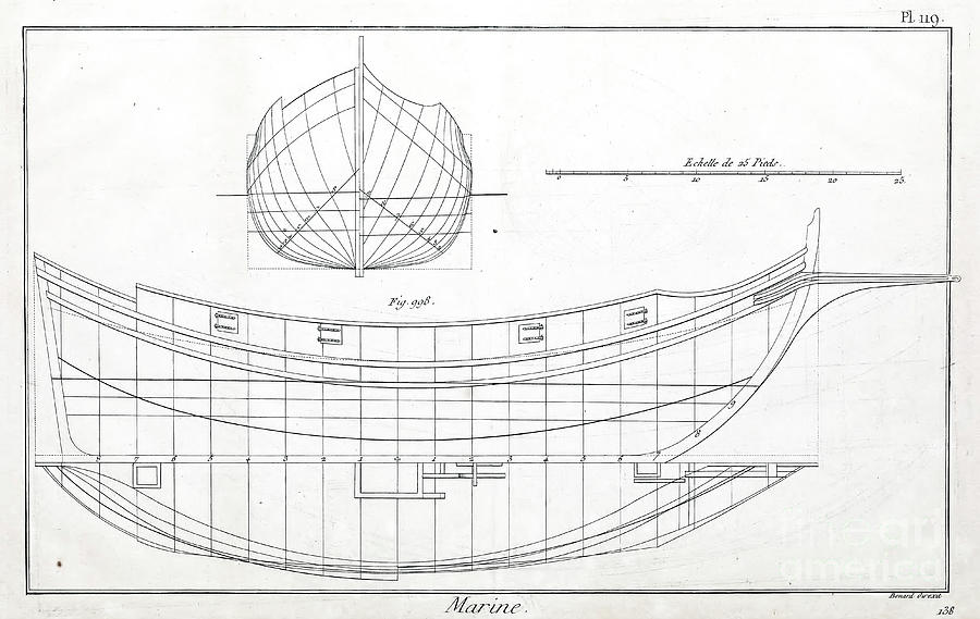 18th Century ship designs b15 Drawing by Historic Illustrations