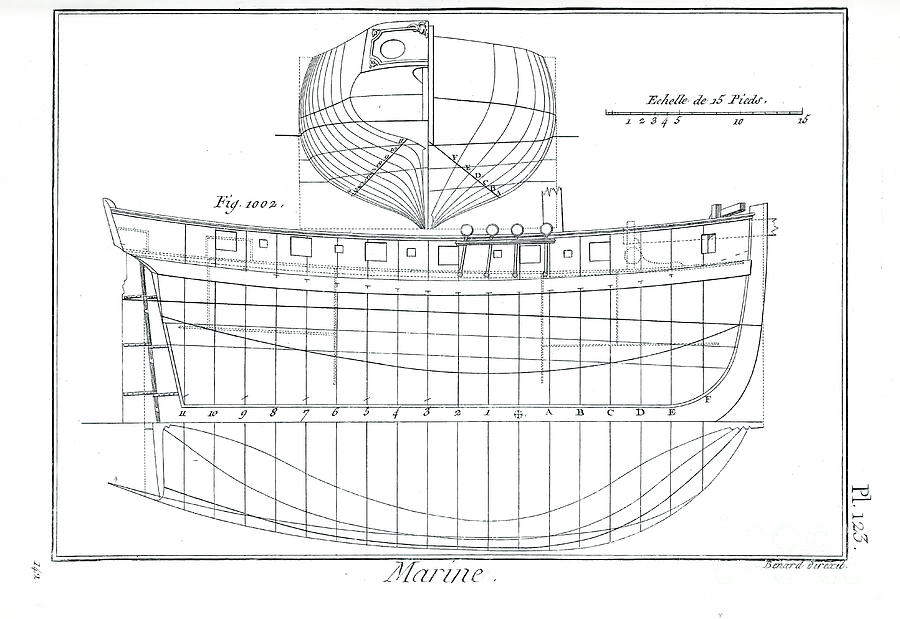 18th Century ship designs b19 Drawing by Historic Illustrations - Fine ...