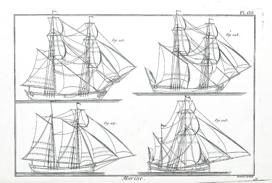 18th Century Ship Designs B33 Drawing By Historic Illustrations - Pixels