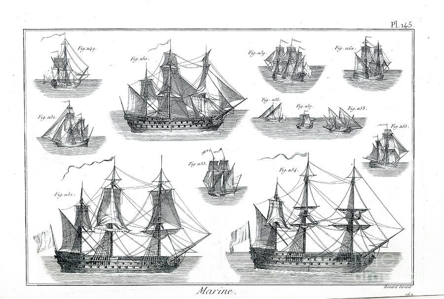 18th Century ship designs b40 Drawing by Historic Illustrations | Pixels