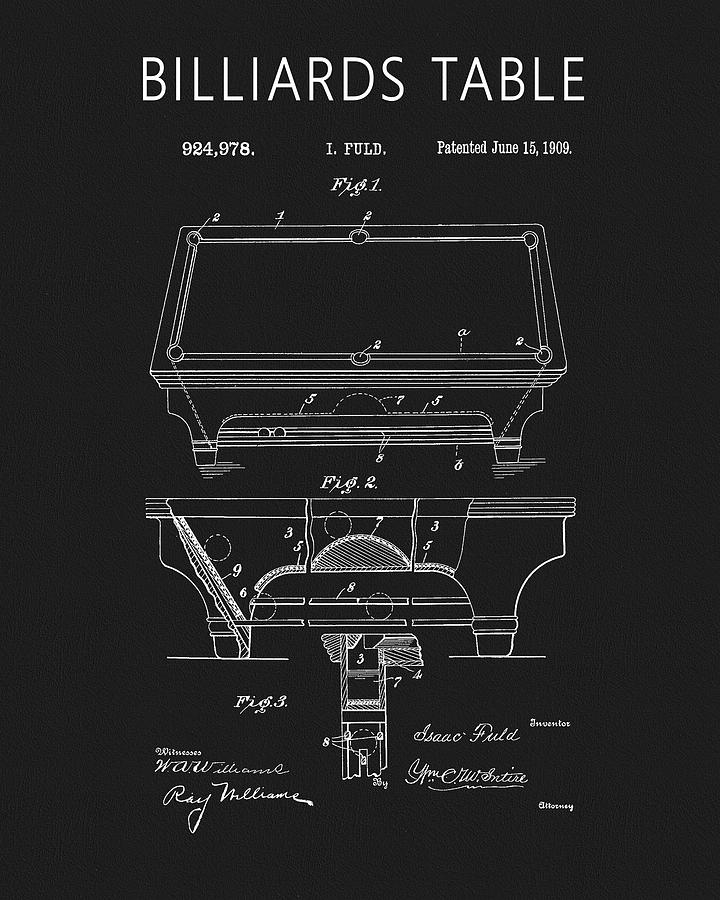 Vintage Drawing - 1909 Billiards Table Patent by Dan Sproul