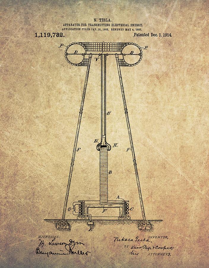 1914 Tesla Electric Transmittor Patent Drawing by Dan Sproul - Fine Art ...