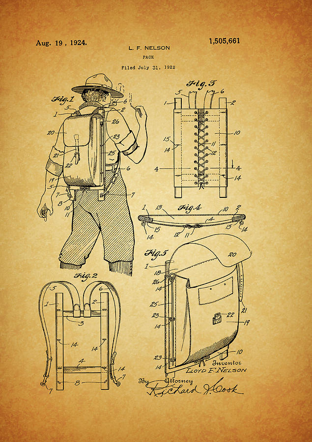1924 Backpack Patent Drawing by Dan Sproul