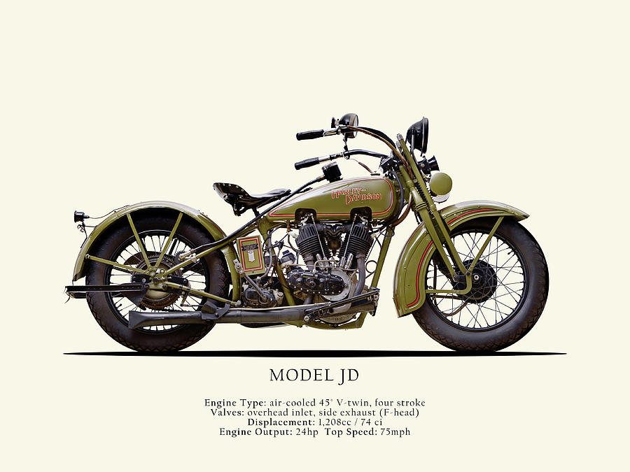 1928 Harley Model JD Photograph by Mark Rogan Fine Art America