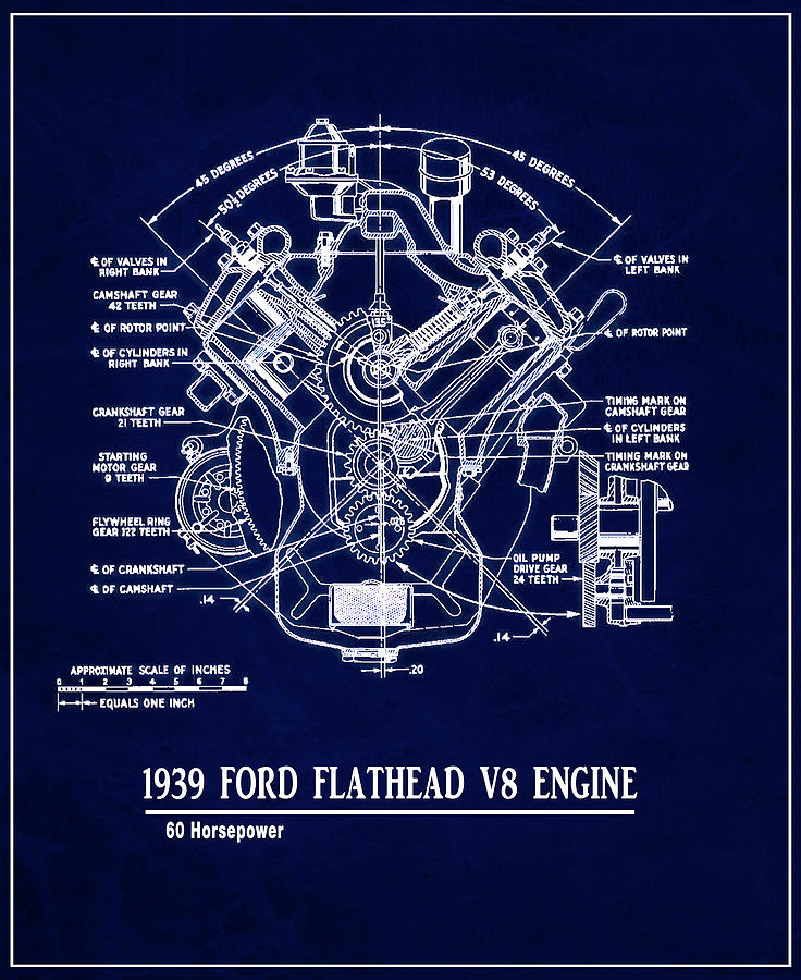 blueprint engines