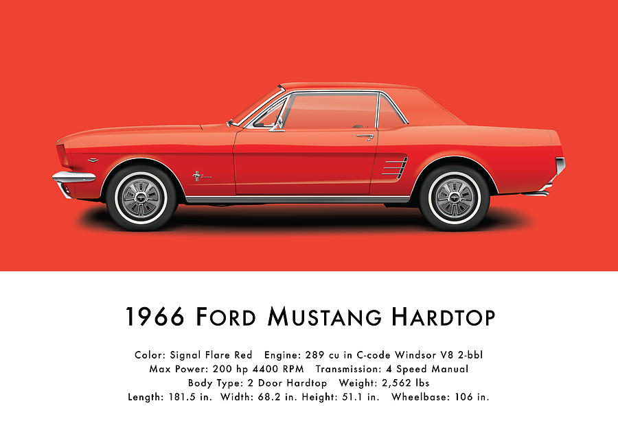 1966 Ford Mustang Hardtop - Signal Flare Red Digital Art by Ed Jackson ...