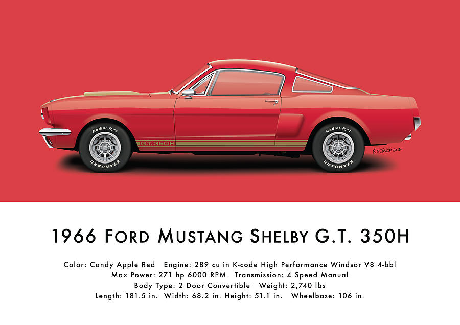 1966 Ford Mustang Shelby G.T. 350 - Candy Apple Red Digital Art by Ed ...