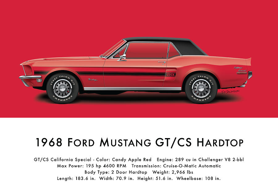 1968 Ford Mustang GT/CS California Special Hardtop - Candy Apple Red ...