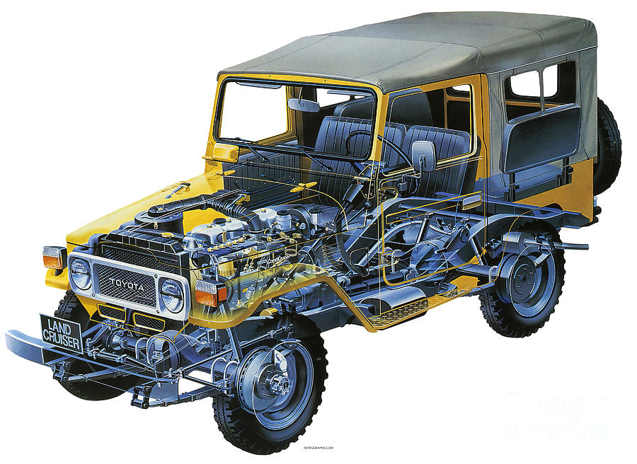 1968 Toyota Land Cruiser cutaway Drawing by Retrographs