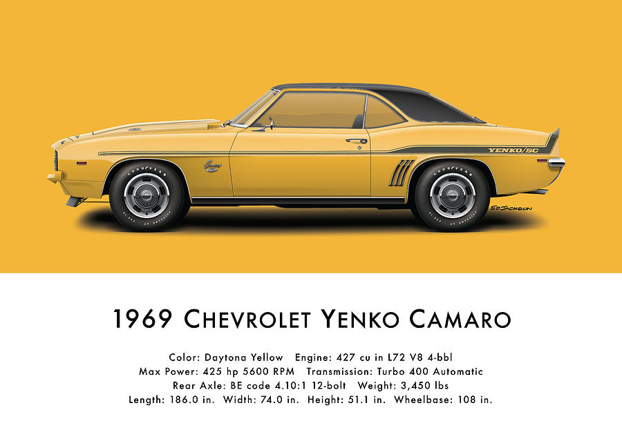 1969 Chevrolet Yenko Camaro - Daytona Yellow Digital Art by Ed Jackson