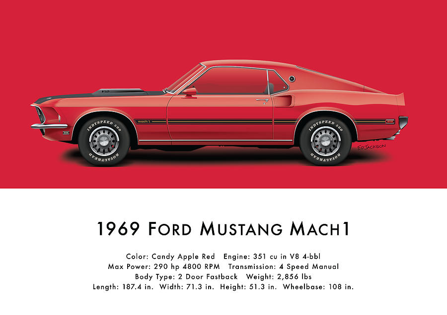 1969 Ford Mustang Mach 1 - Candy Apple Red Digital Art by Ed Jackson ...