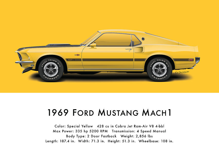 1969 Ford Mustang Mach 1 - Special Yellow Digital Art by Ed Jackson ...