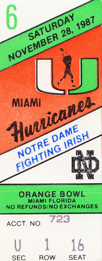 1987 Miami vs. Notre Dame Mixed Media by Row One Brand