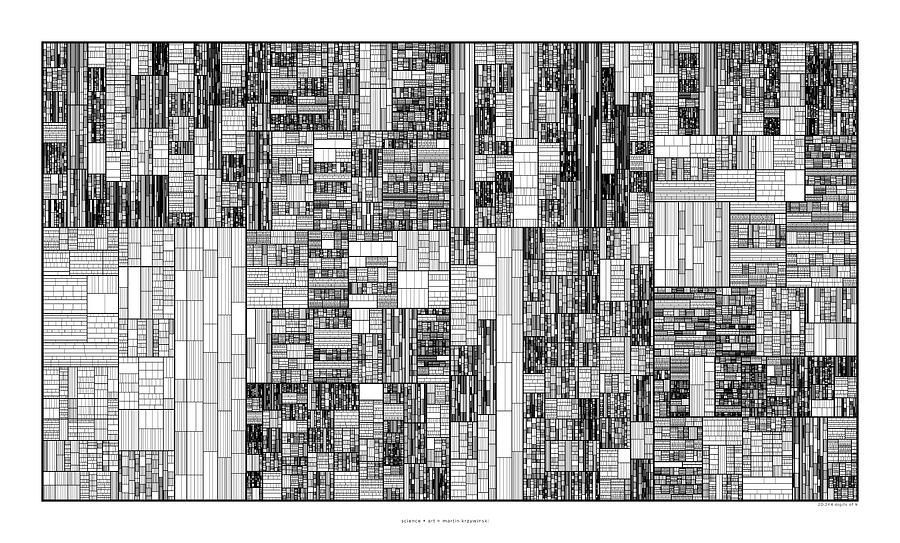 20244 digits of Pi Digital Art by Martin Krzywinski