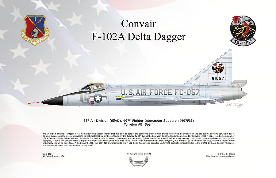Convair F-102A Delta Dagger FLAG BACKGROUND Digital Art by Arthur Eggers