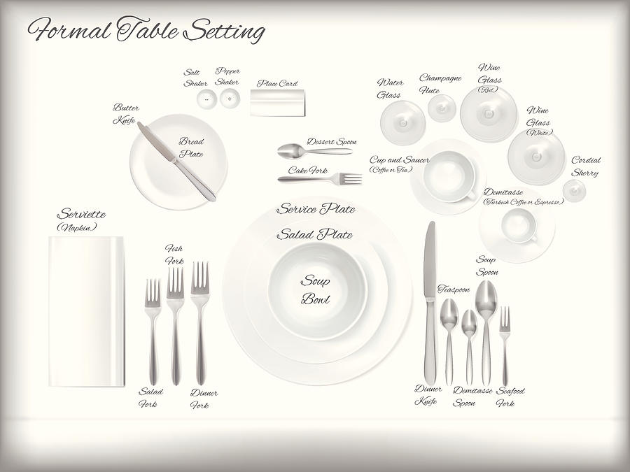 Diagram Of A Formal Table Setting - Vector #2 Drawing by Lpettet